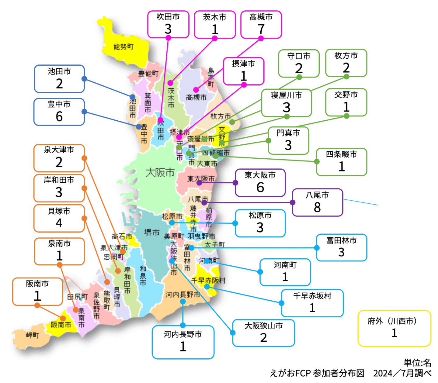 えがおFCP 参加者分布図　2024／7月調べ