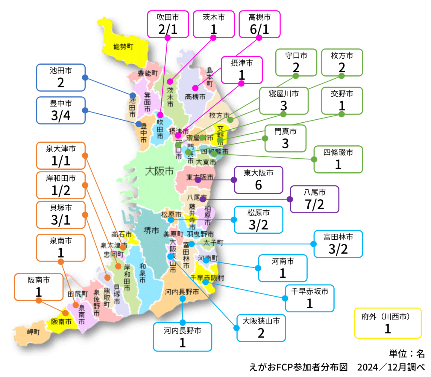 えがおFCP 参加者分布図　2024／12月調べ
